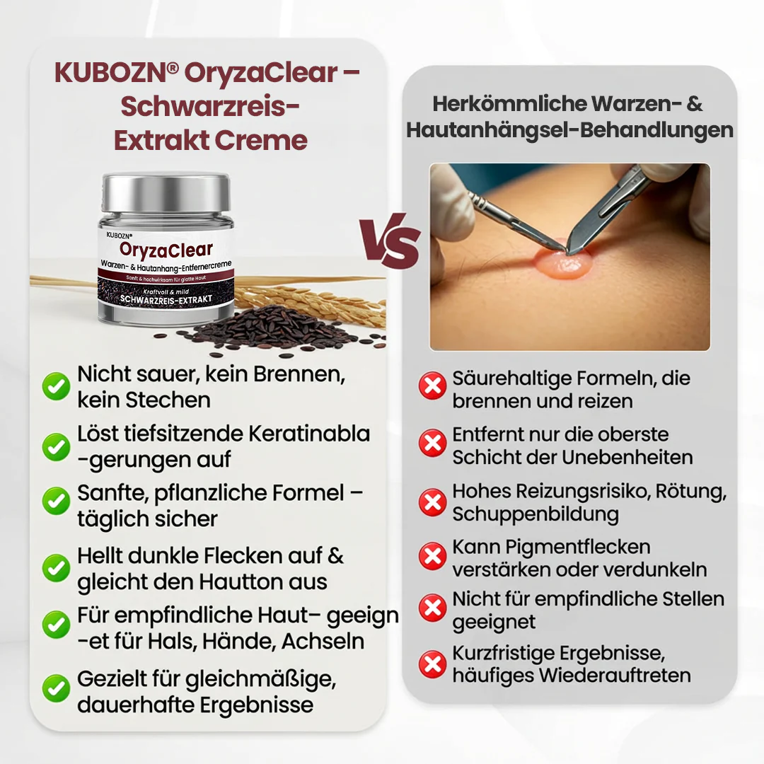 ⭐ KUBOZN® OryzaClear – Schwarzreis-Extrakt Creme gegen Hautanhänge & raue Stellen – sanft, pflanzlich & sichtbar wirksam  🅱︎ - Image 9