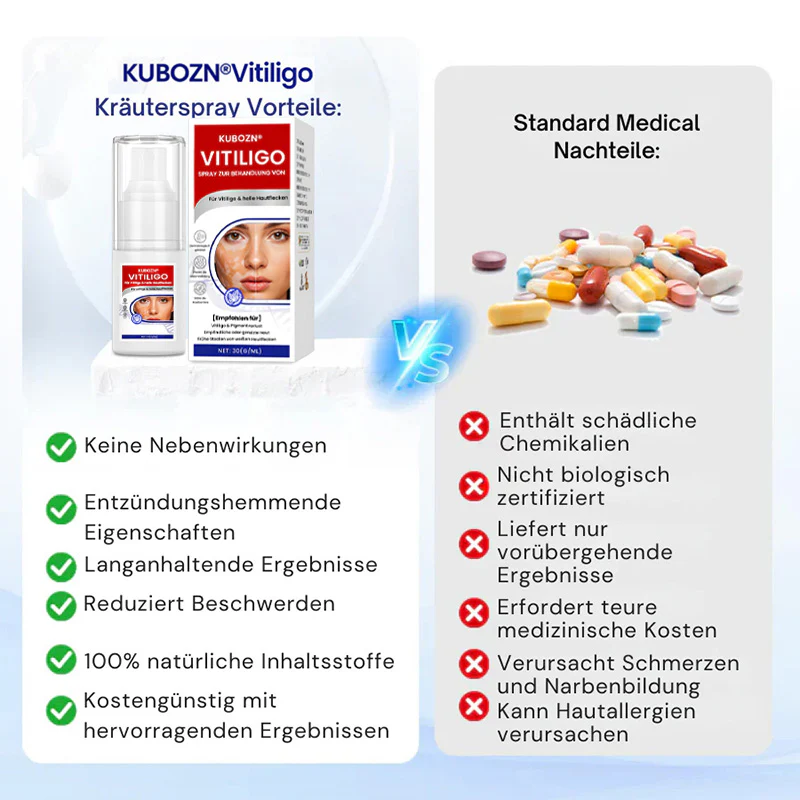 KUBOZN® Spray gegen Vitiligo — Dermatologisch getestet, pflanzlich & steroidfrei  🅱︎ - Image 8