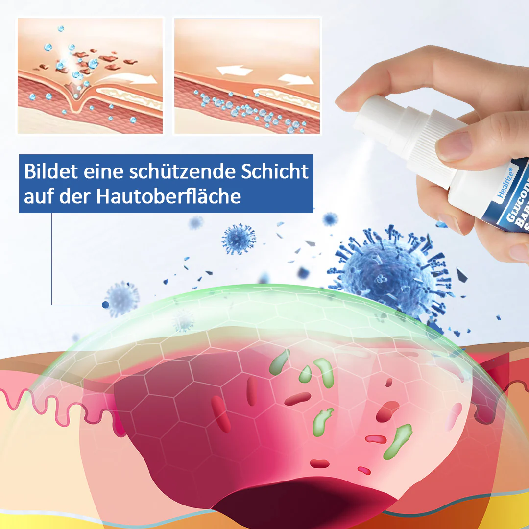 Healrize® GlucoDerm Barriere-Spray (offer) - Image 2