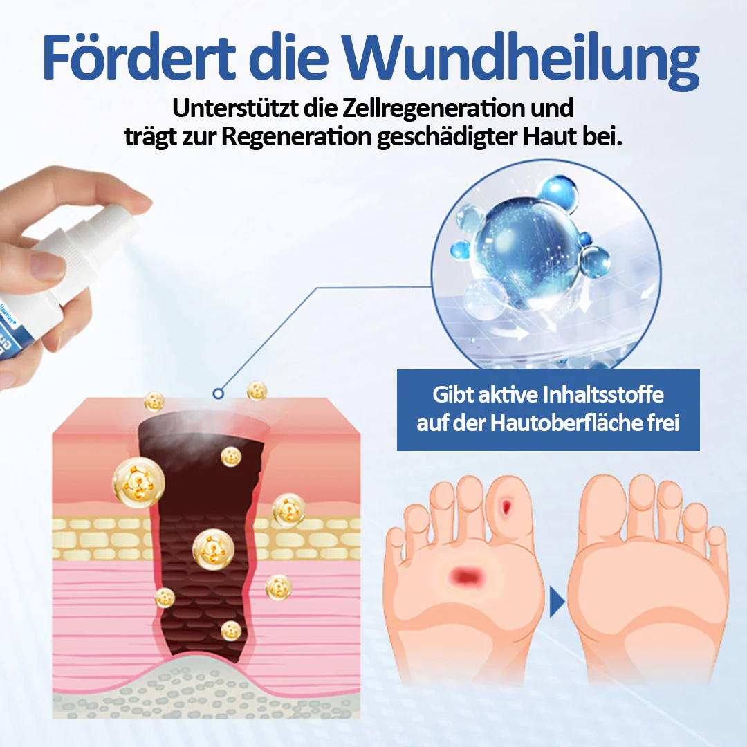 Healrize® GlucoDerm Barriere-Spray (offer) - Image 3