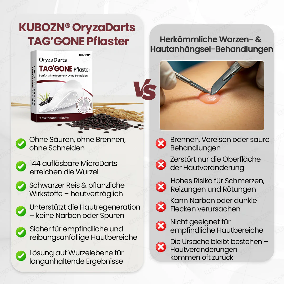 KUBOZN® OryzaDarts TAG’GONE – Schmerzfreie Entfernung an der Wurzel dank Schwarzer-Reis-Mikrotechnologie ✨ - Image 2